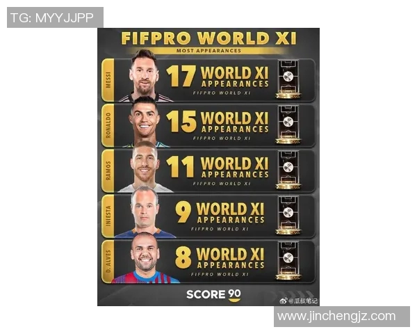 西亚国家足球明星实力排名及影响力分析